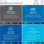 hp laptop 14 cf2112wm